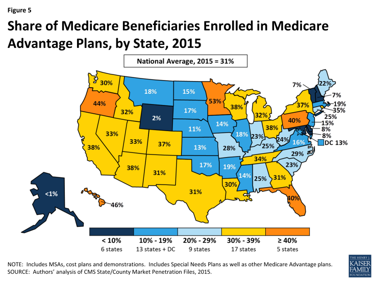Figure 5: Share of Medicare Beneficiaries Enrolled in Medicare Advantage Plans, by State, 2015