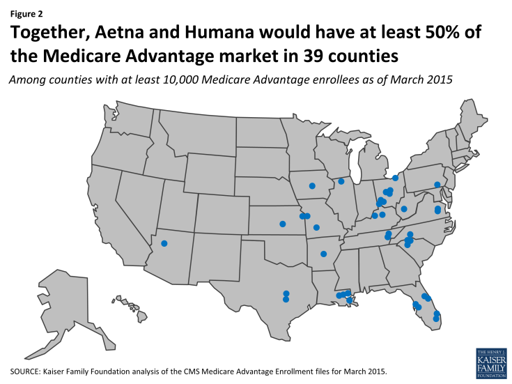 Figure 2: Together, Aetna and Humana would have at least 50% of the Medicare Advantage market in 39 counties