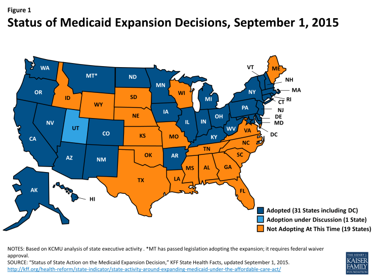 Figure 1: Status of Medicaid Expansion Decisions, September 1, 2015