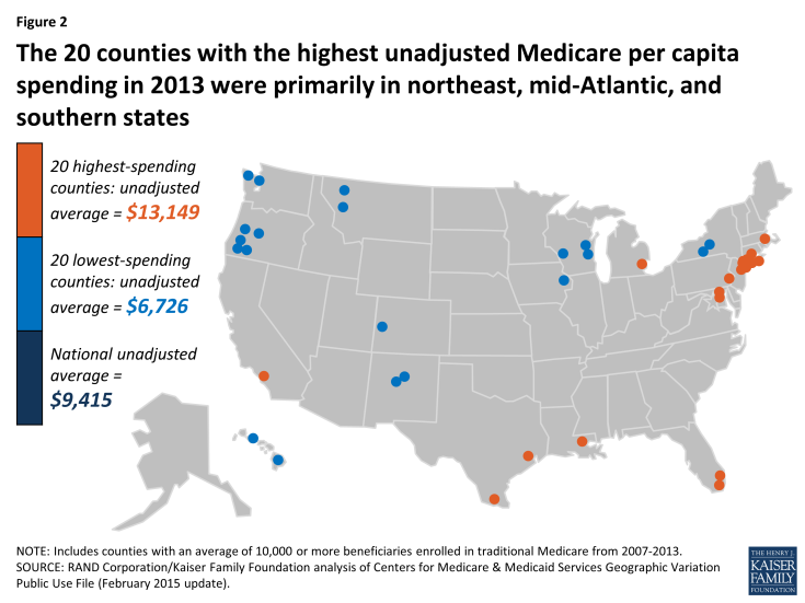 Figure 2: The 20 counties with the highest unadjusted Medicare per capita spending in 2013 were primarily in northeast, mid-Atlantic, and southern states