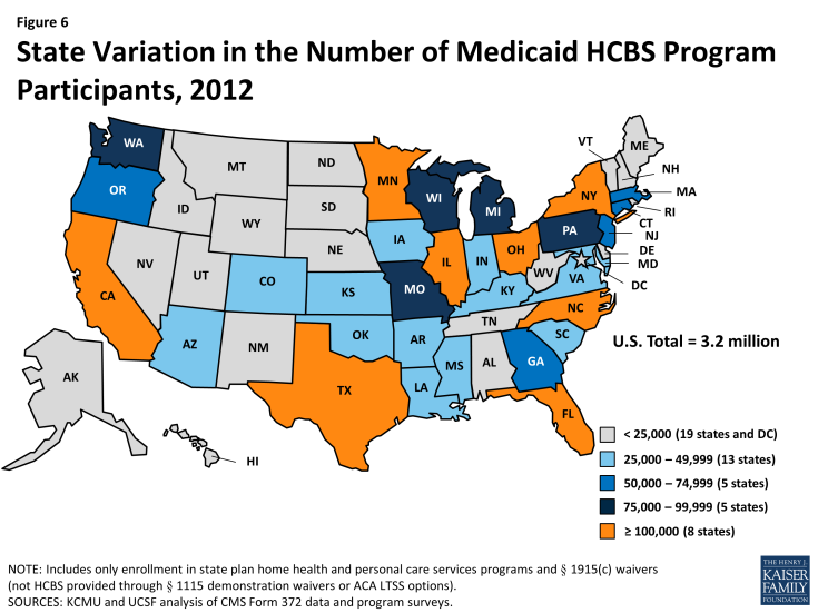 Figure 6: State Variation in the Number of Medicaid HCBS Program Participants, 2012