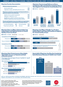 jama_2015nov_deliverysystemchanges_thumb