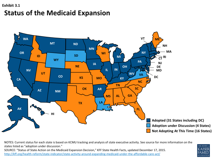 Trends In Medicaid And Chip Eligibility Over Time – Section 3