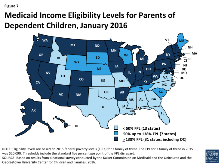 Figure 7: Medicaid Income Eligibility Levels for Parents of Dependent Children, January 2016