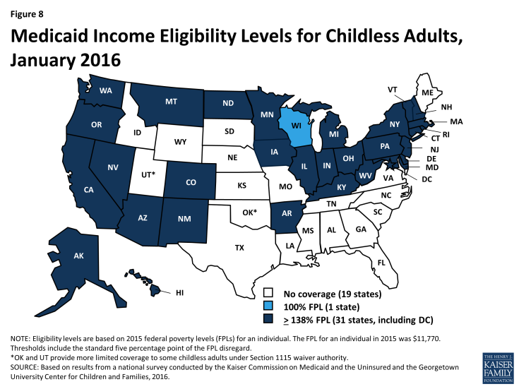 Figure 8: Medicaid Income Eligibility Levels for Childless Adults, January 2016