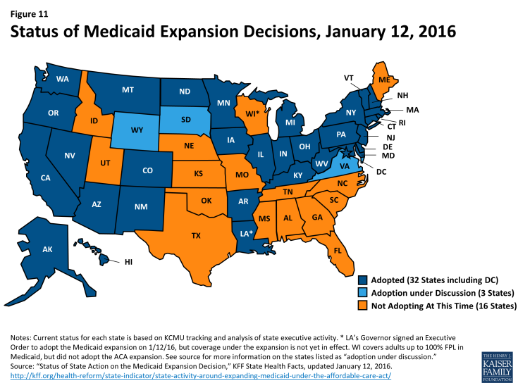 Figure 11: Status of Medicaid Expansion Decisions, January 12, 2016