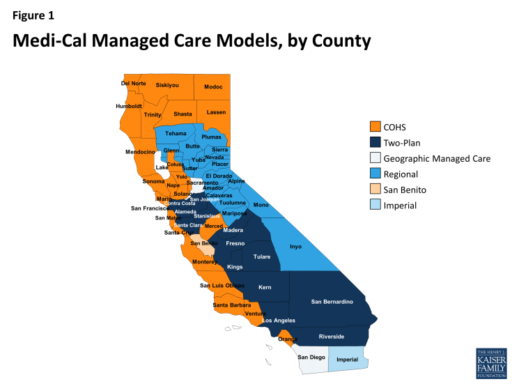 Figure 1: Medi-Cal Managed Care Models, by County