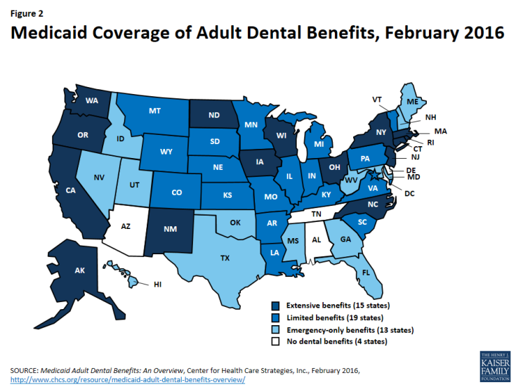 Figure 2: Medicaid Coverage of Adult Dental Benefits, February 2016