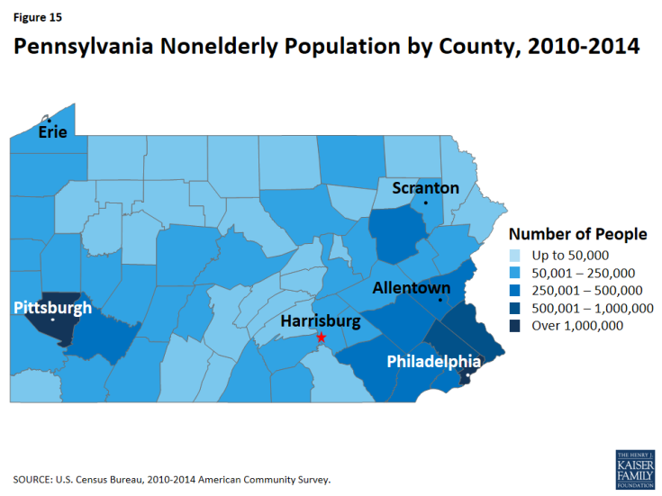 Figure 15: Pennsylvania Nonelderly Population by County, 2010-2014