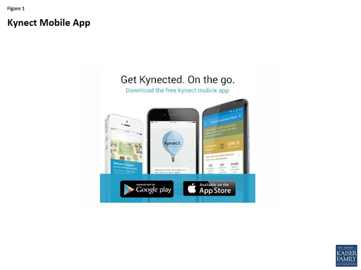 Figure 1: Kynect Mobile App