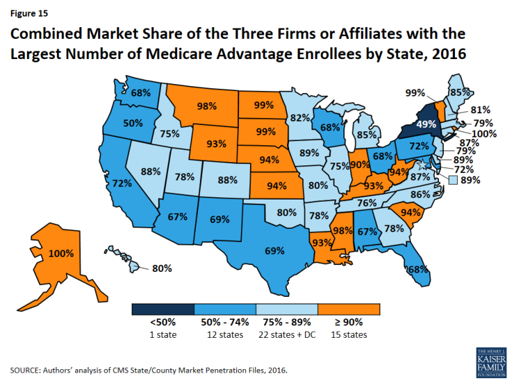 Figure 15: Combined Market Share of the Three Firms or Affiliates with the Largest Number of Medicare Advantage Enrollees by State, 2016