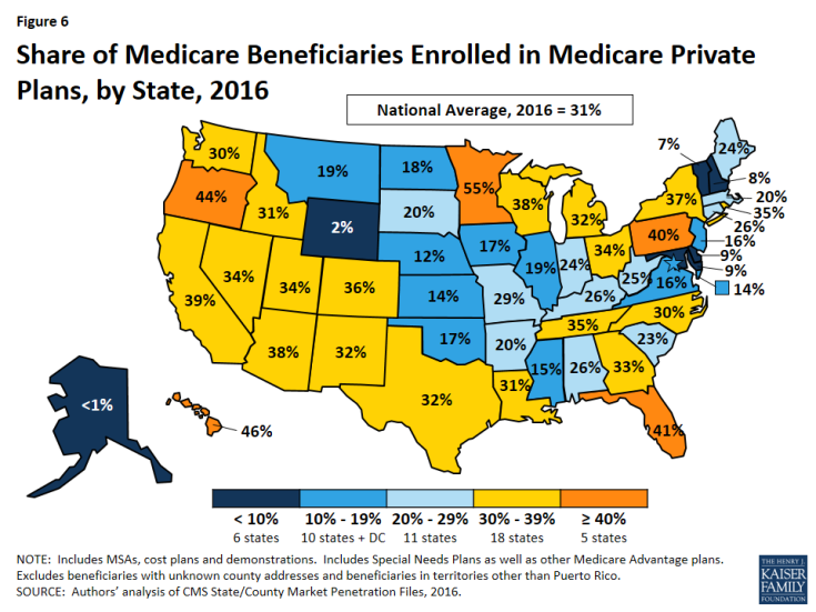 Figure 6: Share of Medicare Beneficiaries Enrolled in Medicare Private Plans, by State, 2016