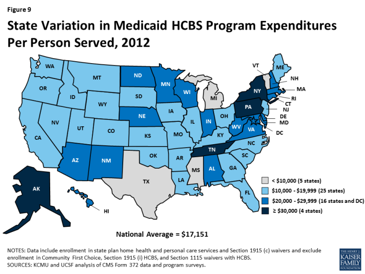 Figure 9: State Variation in Medicaid HCBS Program Expenditures Per Person Served, 2012 