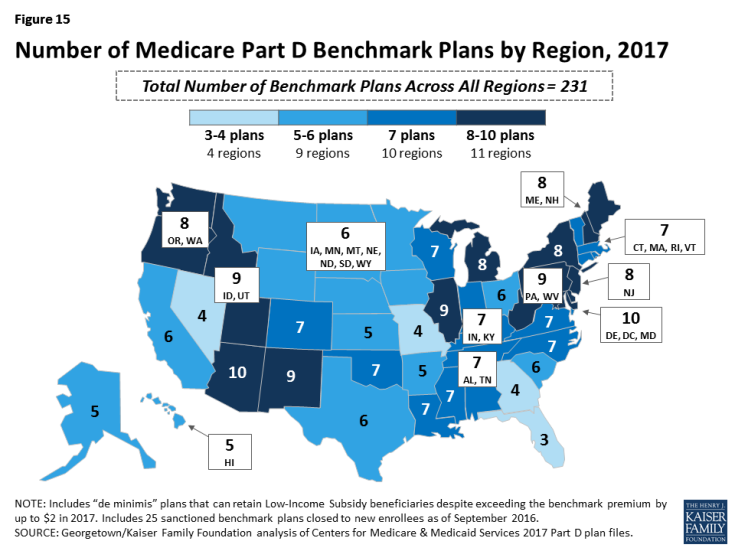 Figure 15: Number of Medicare Part D Benchmark Plans by Region, 2017