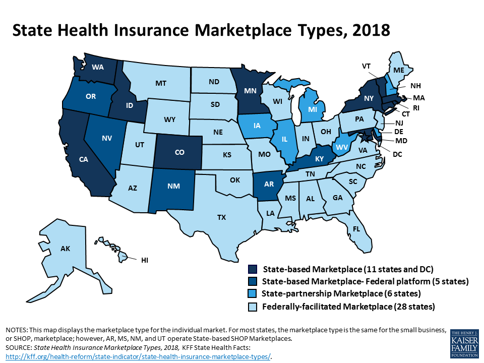 Health insurance marketplace - Chatham County Safety Net Planning Council  Chatham County Safety Net Planning Council