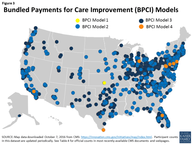 Figure 3: Bundled Payments for Care Improvement (BPCI) Models