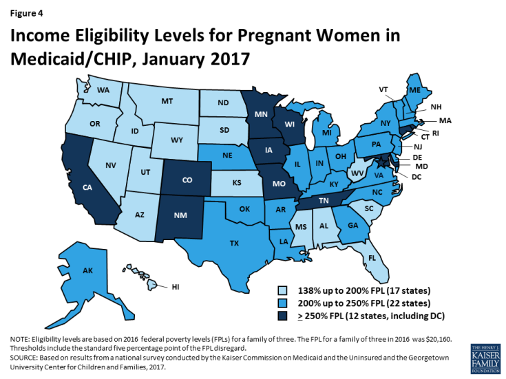 Figure 4: Income Eligibility Levels for Pregnant Women in Medicaid/CHIP, January 2017