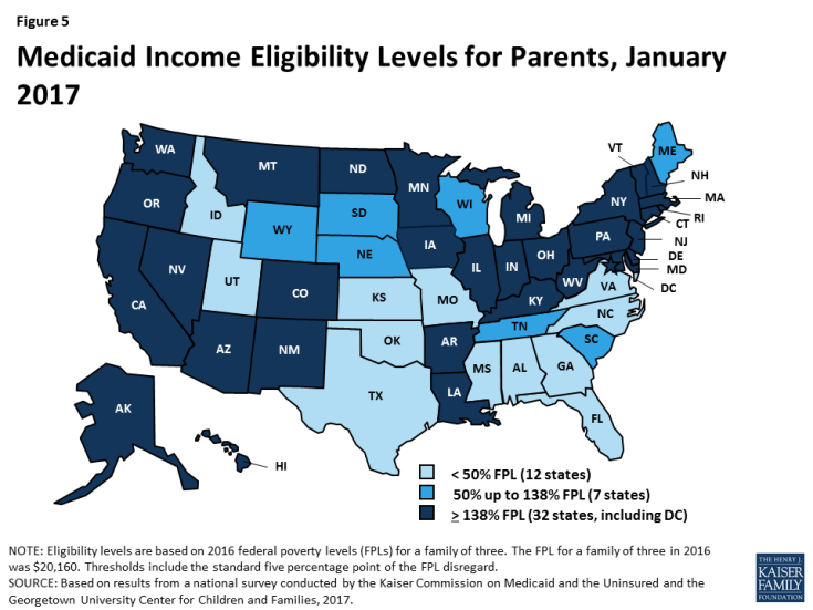 Figure 5: Medicaid Income Eligibility Levels for Parents, January 2017