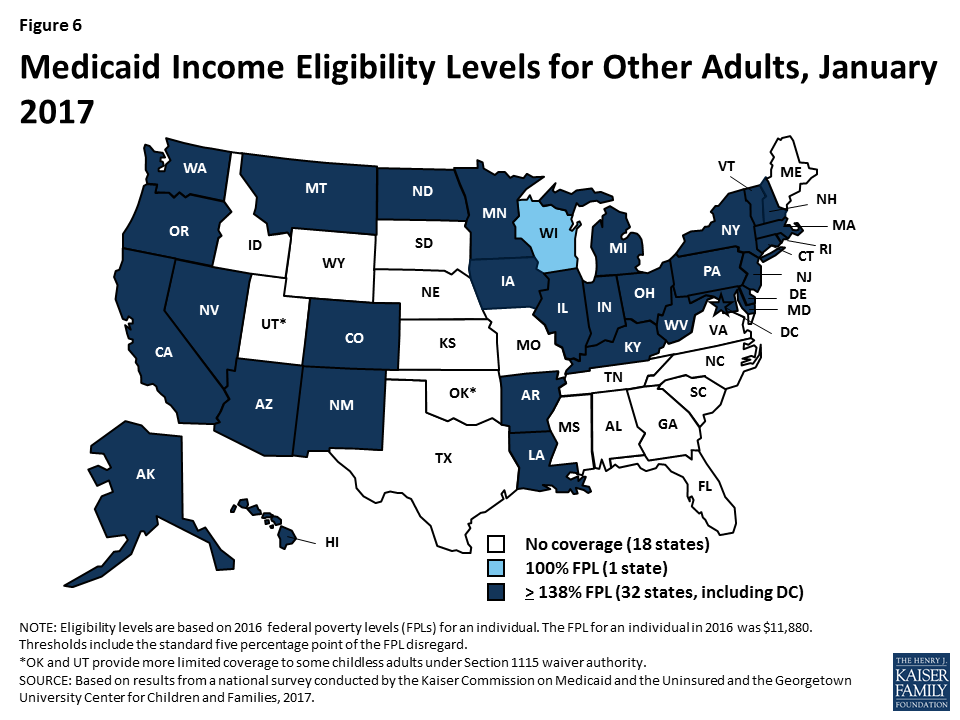 Florida Medicaid Eligibility Chart
