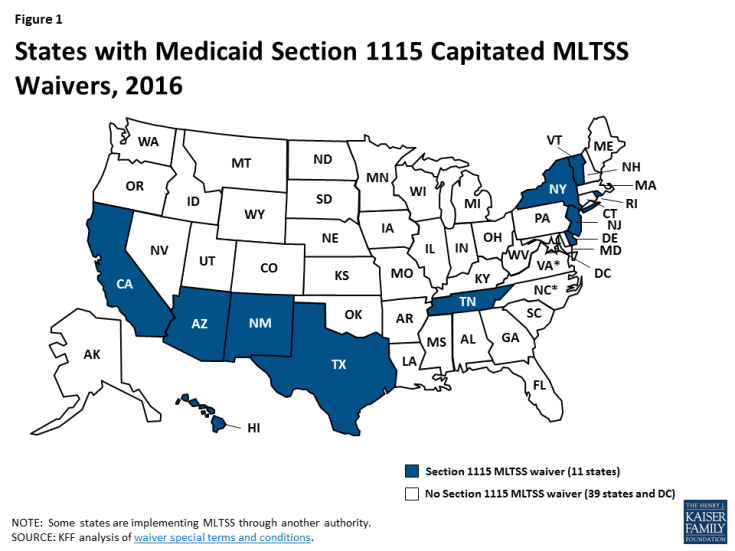 Figure 1: States with Medicaid Section 1115 Capitated MLTSS Waivers, 2016