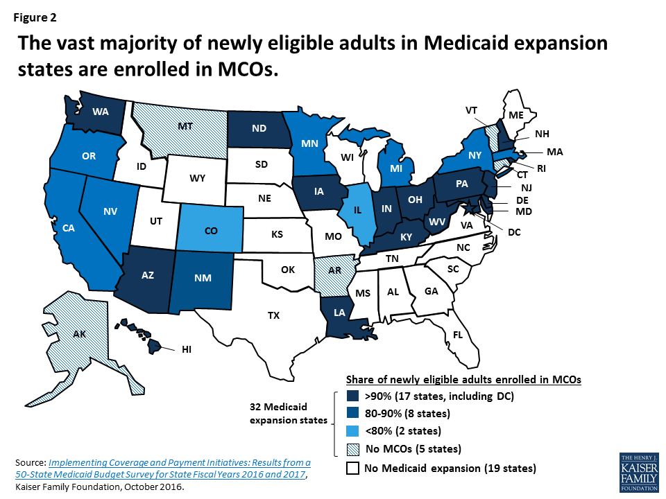 Data Note Medicaid Managed Care Growth and Implications of the