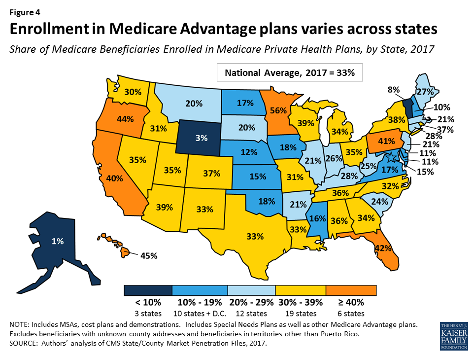 Medicare Advantage 2017 Spotlight Enrollment Market Update KFF