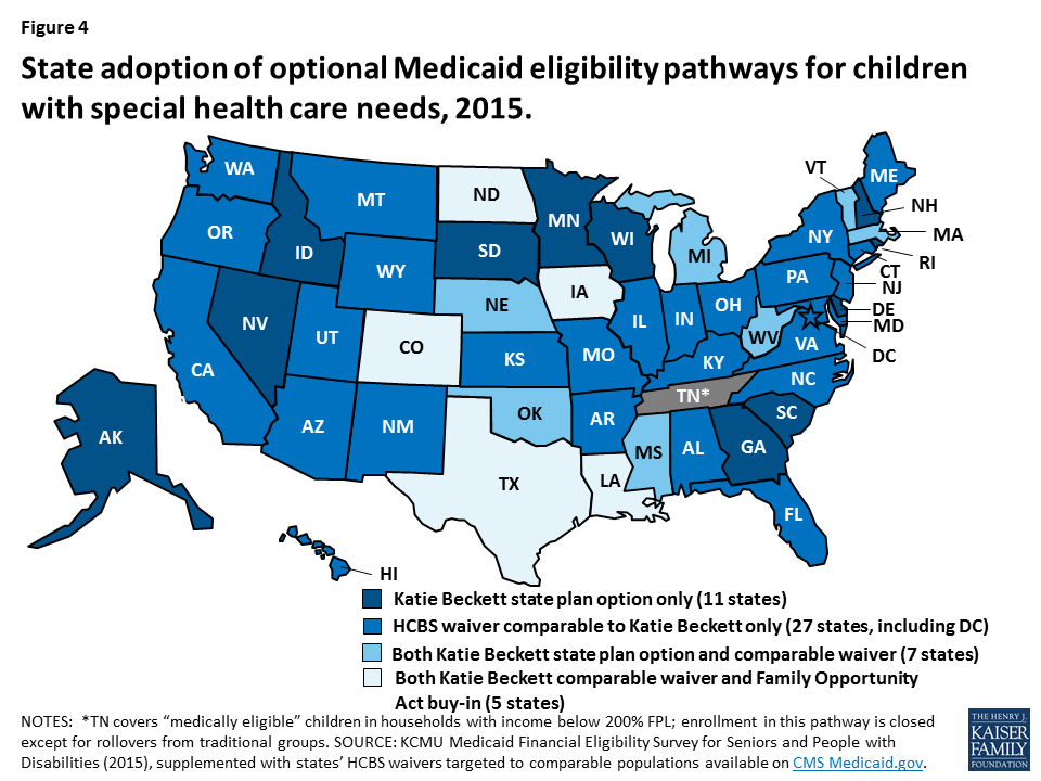 Medicaid’s Role for Children with Special Health Care Needs A Look at