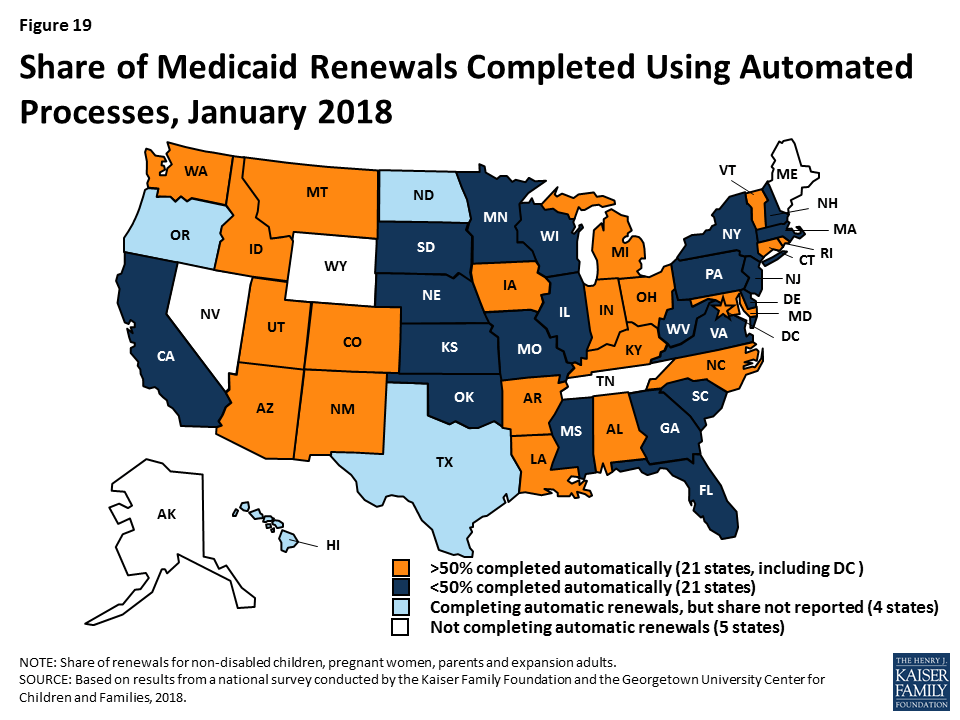 Medicaid and CHIP Eligibility, Enrollment, Renewal, and Cost Sharing