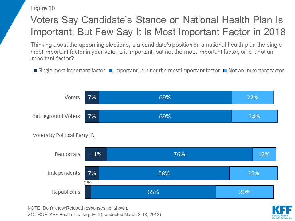 Medicare, Kaiser, What Is Their Drug Plan
