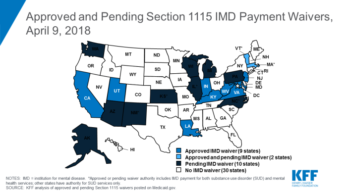 04.12.18Medicaid9188Approved and pending IMD payment
