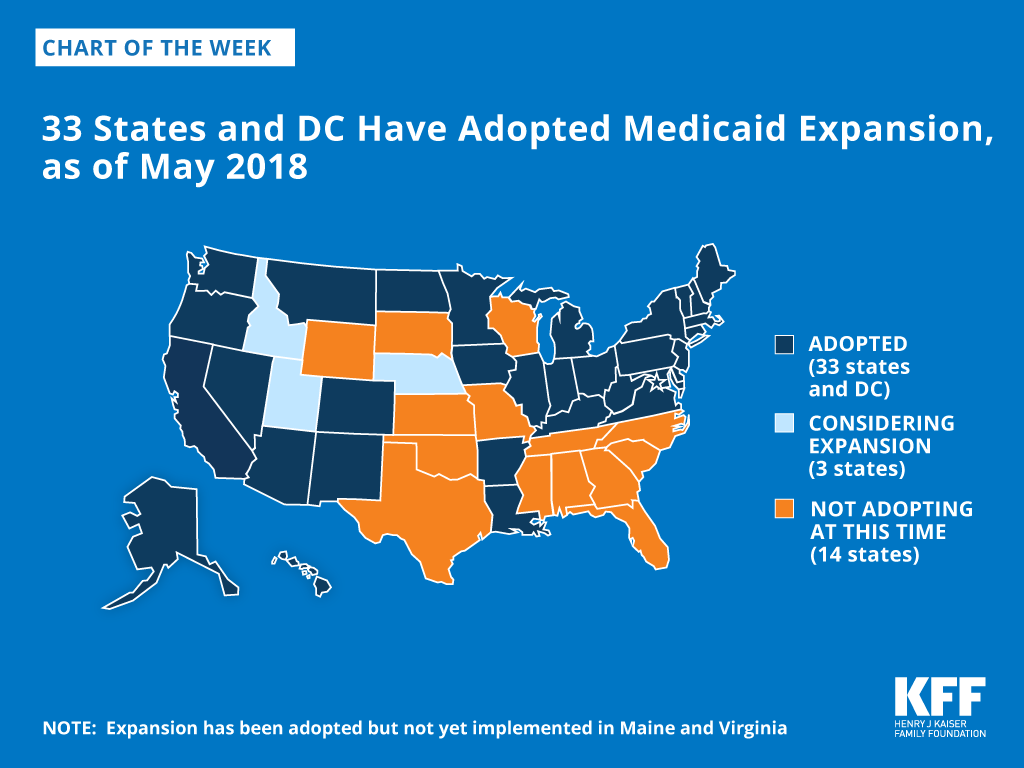 Medicaid Expansion Of The United States