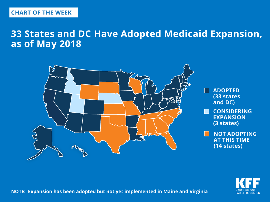 Medicaid Expansion Chart