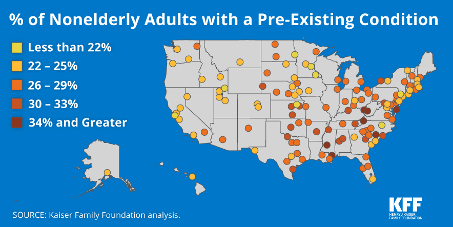 Pre Existing Condition Chart