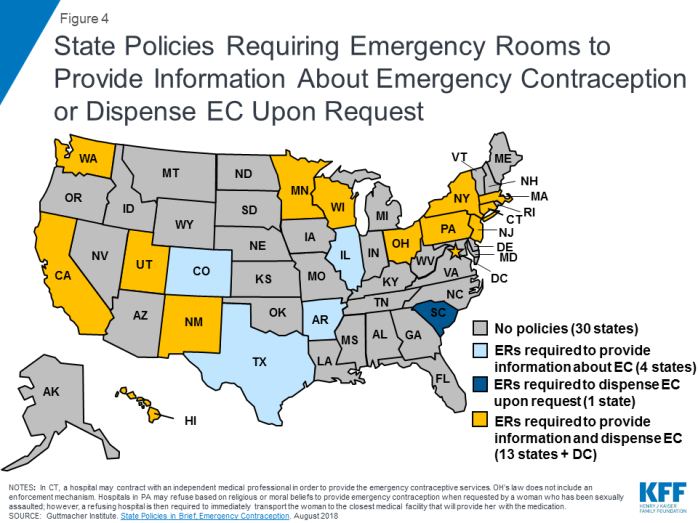 8452 05 Figure 4 The Henry J Kaiser Family Foundation