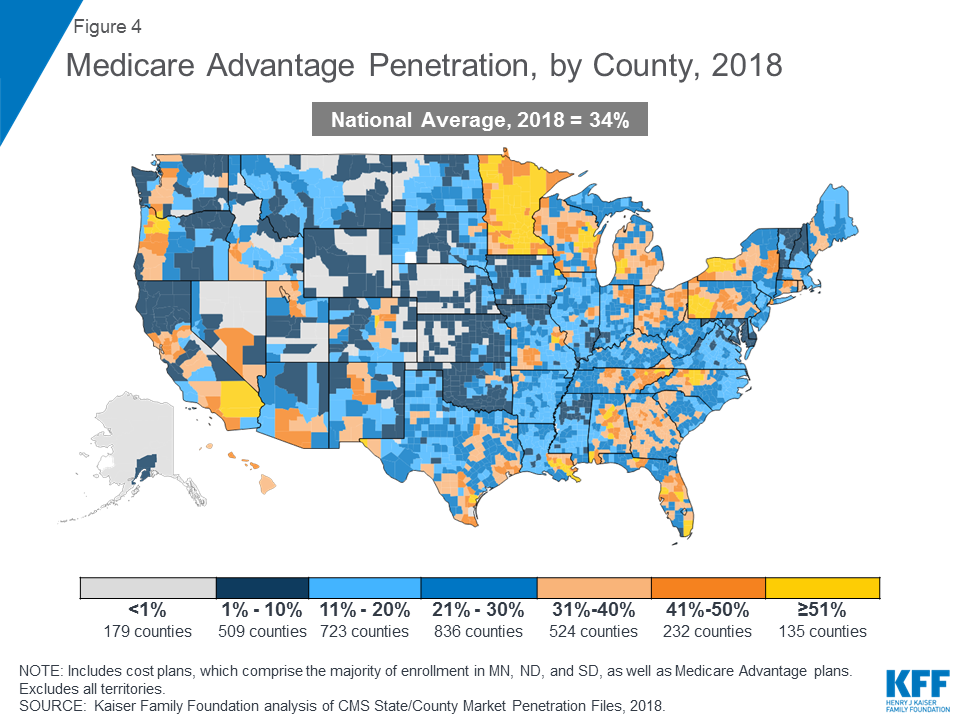 A Dozen Facts About Medicare Advantage KFF