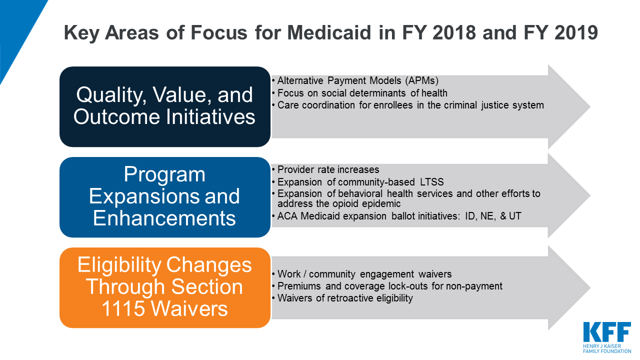 Healthcare focus on policy change 2018 kaiser permanente pay bills online