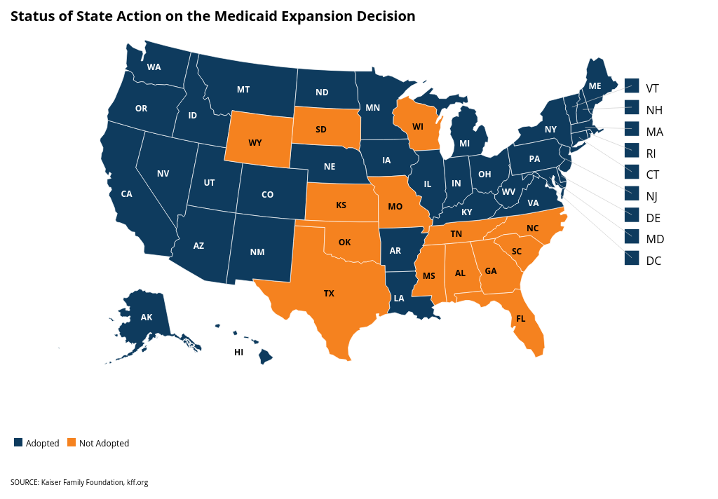 Bridge Law Chart By State