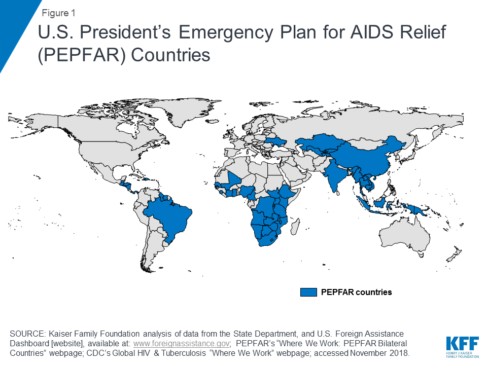 New Center Aims To Better Aid States On >> The U S President S Emergency Plan For Aids Relief Pepfar The New Center Aims To Better Aid States On >> The U S President S Emergency Plan For Aids Relief Pepfar The