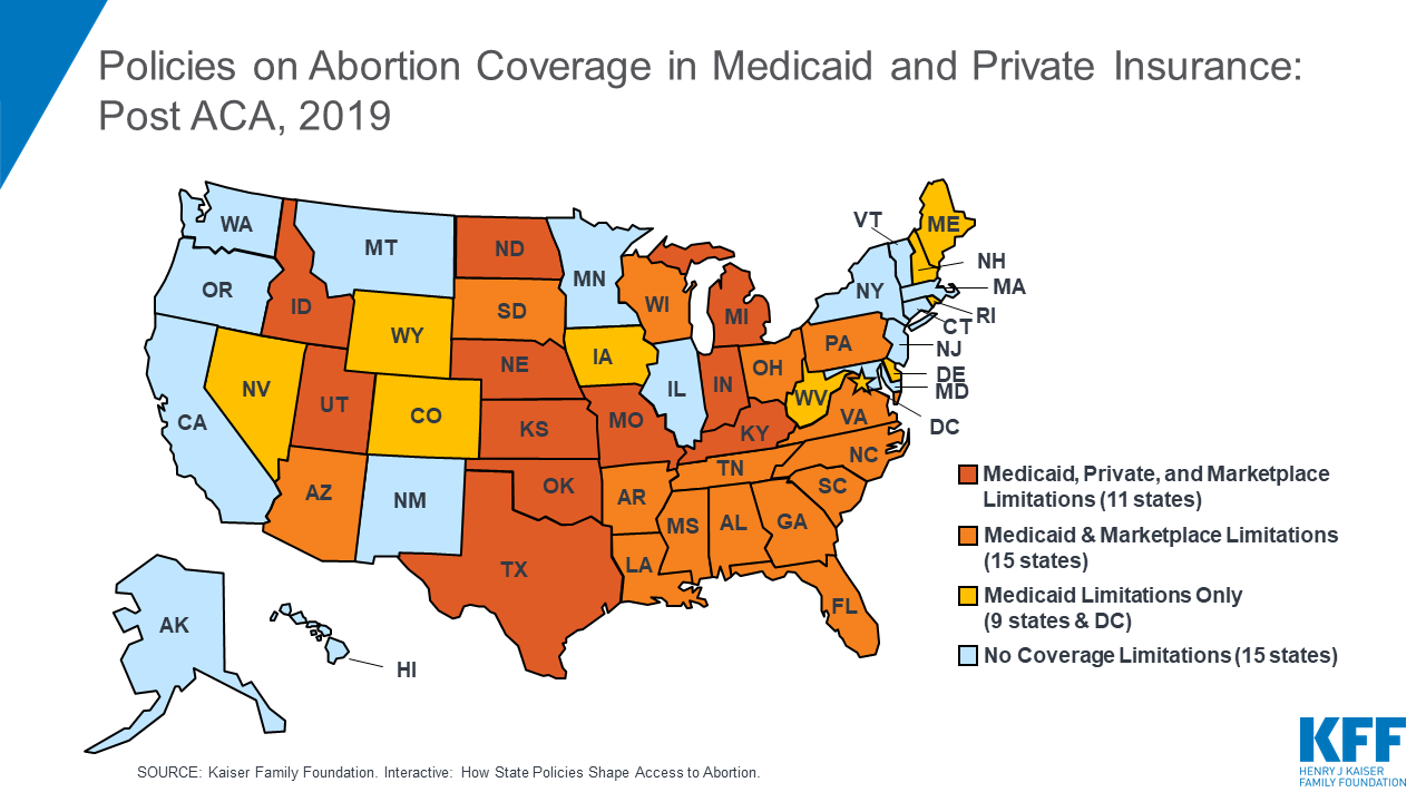 Abortion Laws By State Chart