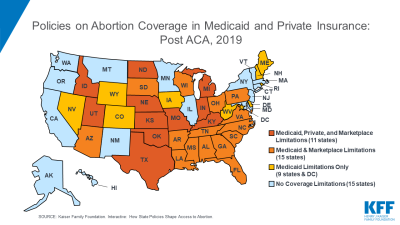 abortion policy changes post aca 2019