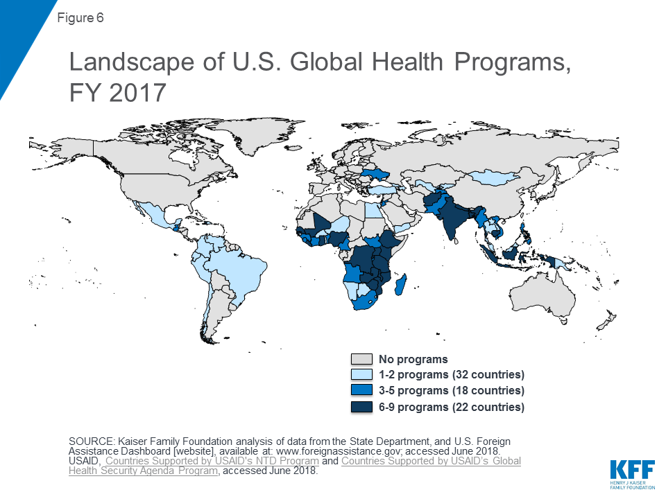 Usaid Global Health Bureau Organizational Chart