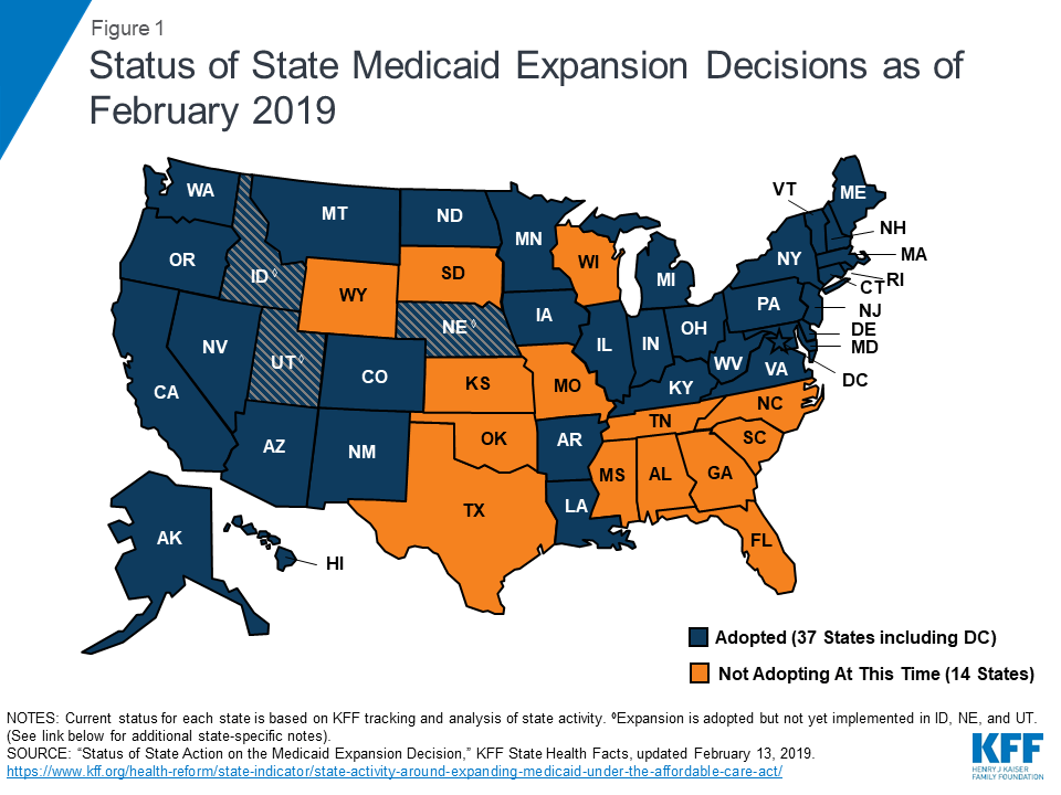 An Overview of State Approaches to Adopting the Medicaid Expansion