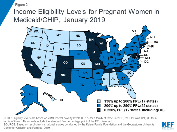Where Are States Today? Medicaid and CHIP Eligibility Levels for