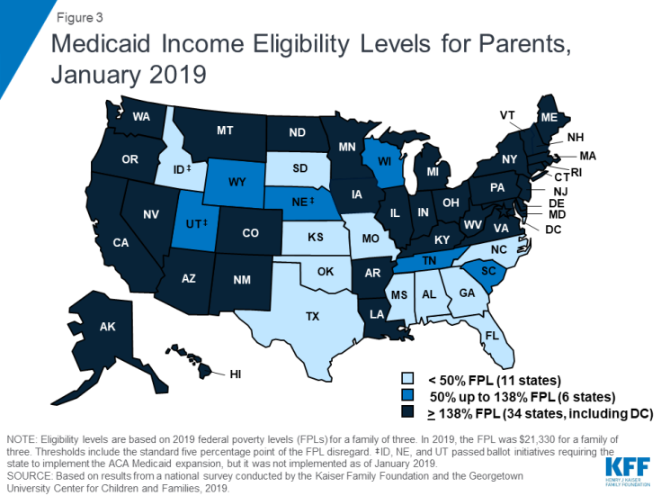 Where Are States Today? Medicaid and CHIP Eligibility Levels for