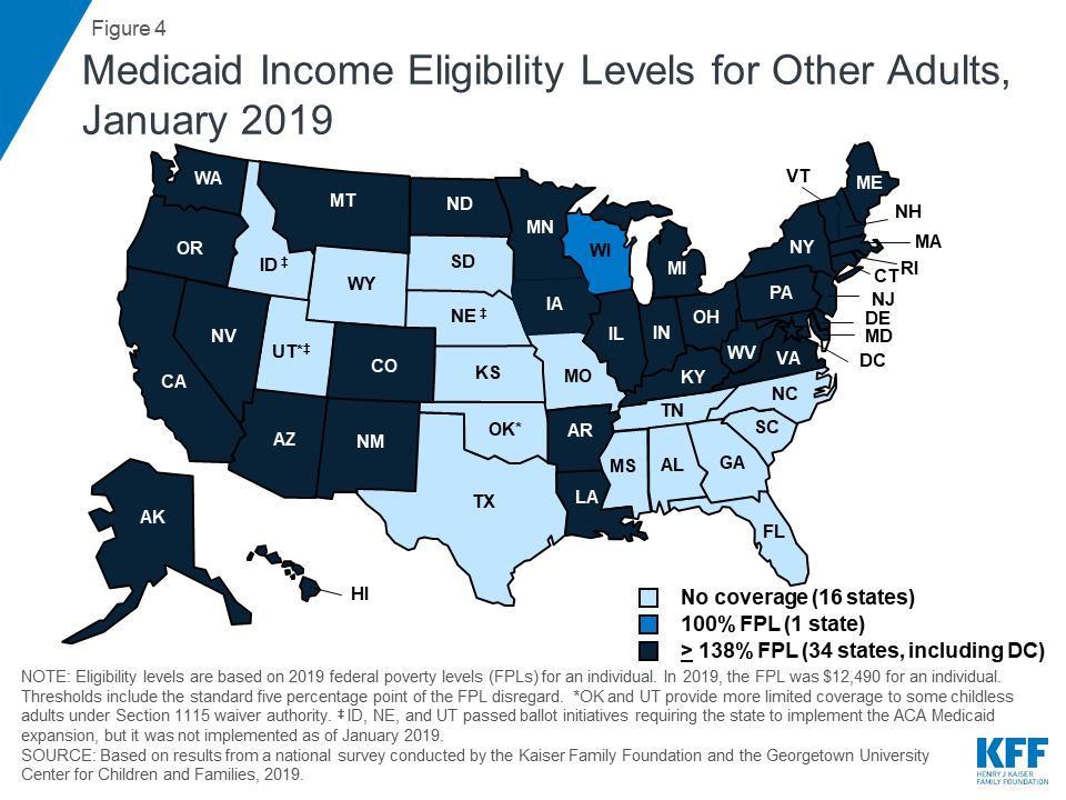 Where Are States Today? Medicaid and CHIP Eligibility Levels ...