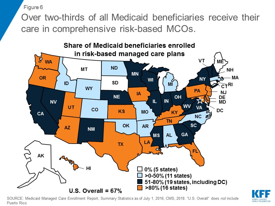 medicaid statistics by state
