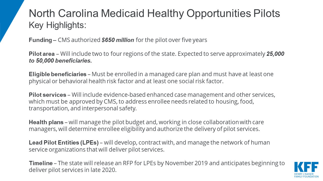 Nc Medicaid Eligibility Chart