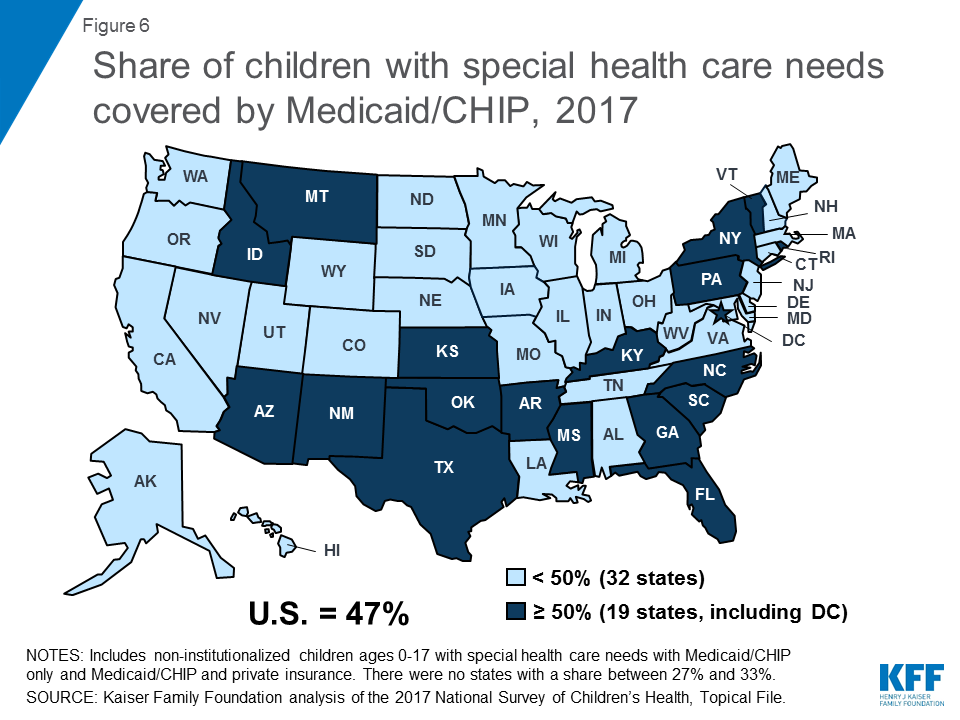 Texas Chip Eligibility Income Chart 2019