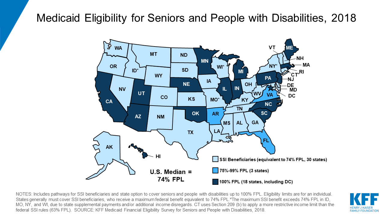 Medicaid Financial Eligibility for Seniors and People with ...