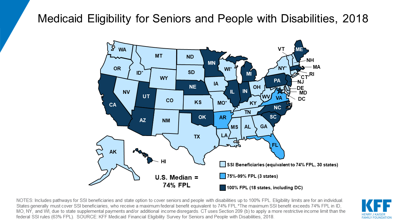 Iowa Medicaid Income Chart